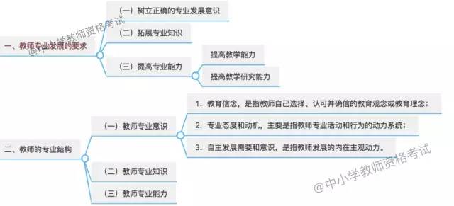 最新江干發(fā)展觀察，11月4日的思考與個(gè)人觀點(diǎn)