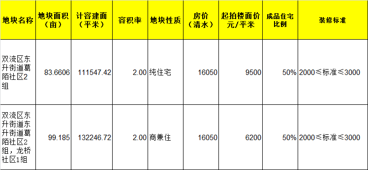 2024年11月4日 第15頁