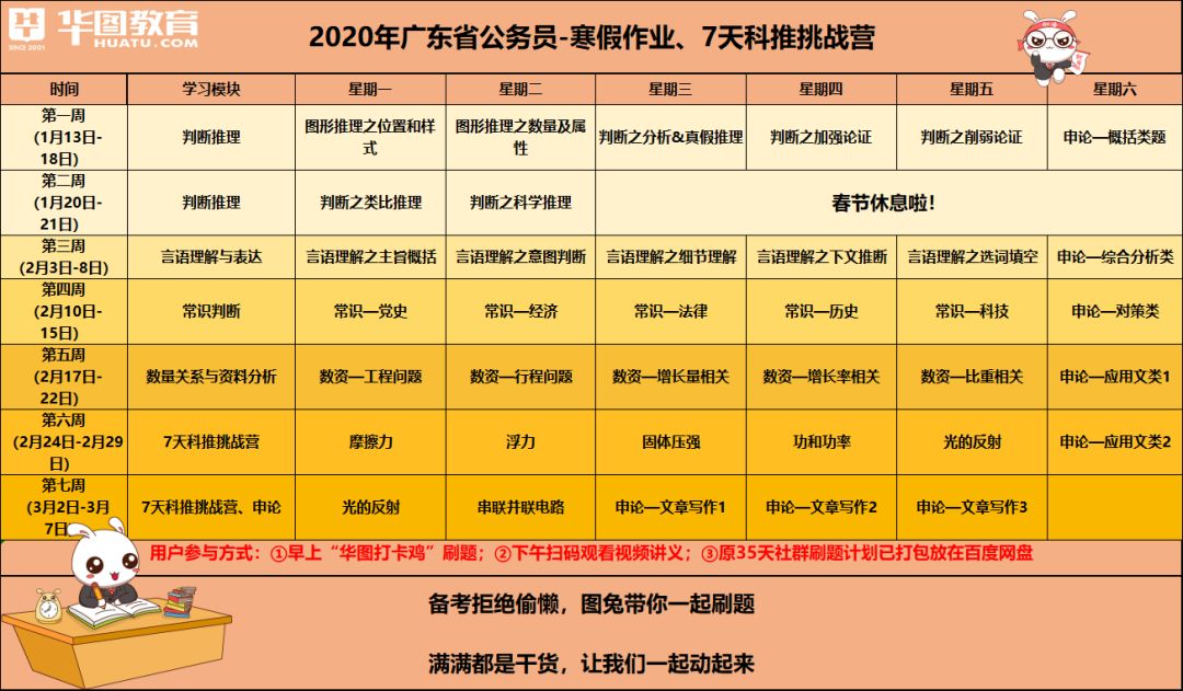 廣東省省考報名統計深度解析，特性、競爭對比與用戶群體分析報告發布