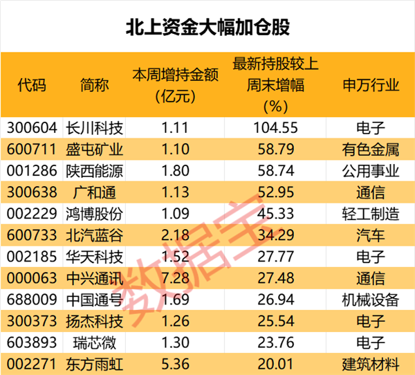 揭秘11月4日相寶最新章節(jié)，深度解析三大要點