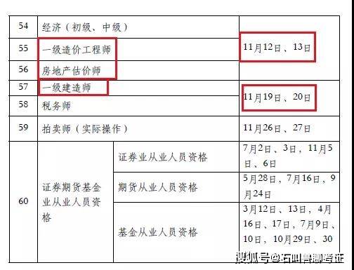 職業(yè)資格取消最新動(dòng)態(tài)，職業(yè)發(fā)展與教育改革的深度探討