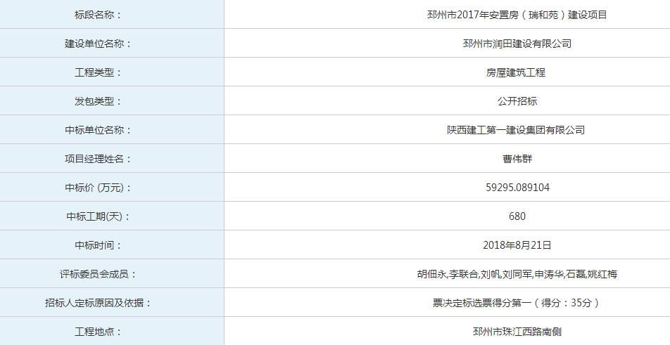 揭秘行業(yè)發(fā)展趨勢，最新中標速遞速遞，探尋各大項目成功背后的秘密（11月4日更新）