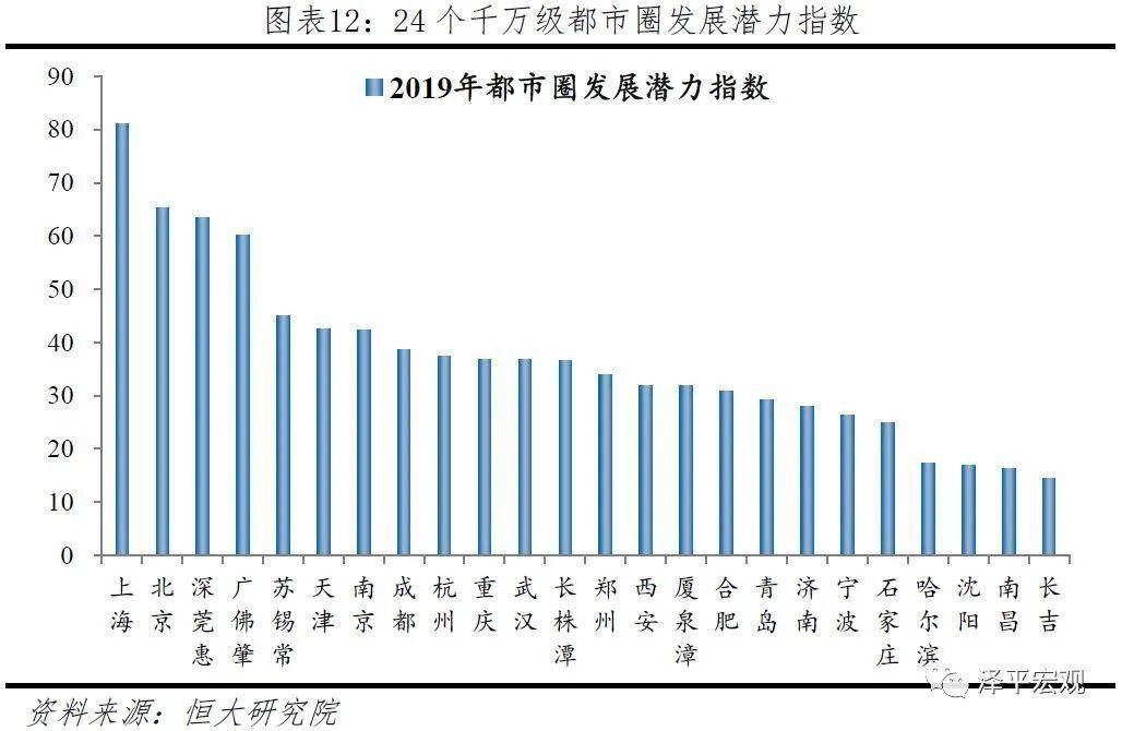 北三縣新規(guī)劃啟航，變化中的學(xué)習(xí)，自信與成就感的源泉（最新規(guī)劃揭秘）