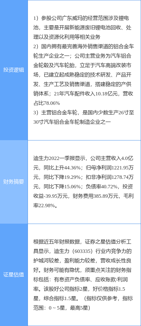 最新范疇論學(xué)習(xí)指南，從入門到掌握技能