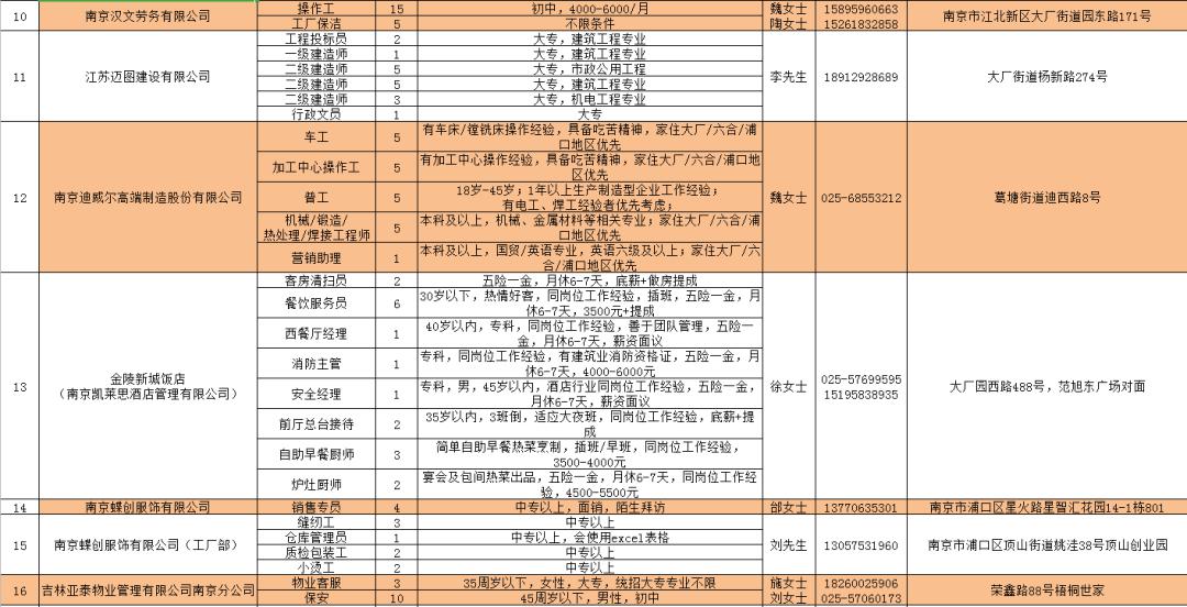 和順公司最新招聘指南，獲取招聘信息，求職任務(wù)指南（適合初學(xué)者與進(jìn)階用戶）