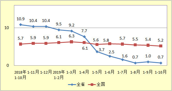 漢中至西安出行政策深度解讀，最新評(píng)析及出行指南（11月5日更新）