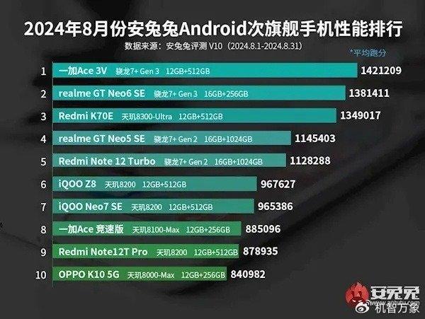 11月5日軍銜晉升新篇章，力量變化與自信成就共舞