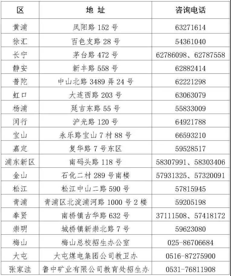 2021年高職擴招最新流程指南，11月5日操作步驟詳解，適合初學者與進階用戶