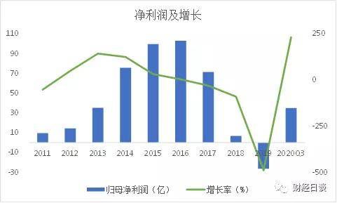 武漢疫情最新動態(tài)深度解析，11月5日全面評測報告