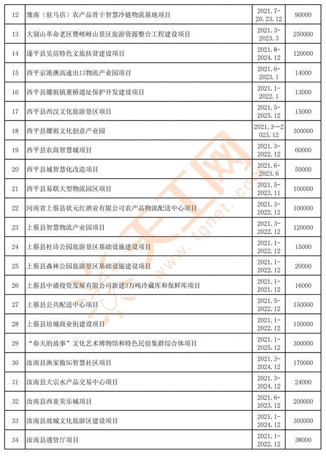 澳大利亞11月5日疫情報告要點聚焦分析，最新疫情單日數(shù)據(jù)報告