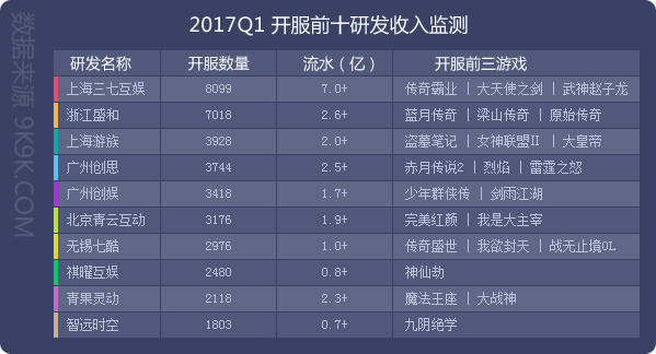 騰訊最新網絡游戲推薦，全面評測與深度解析（11月5日版）