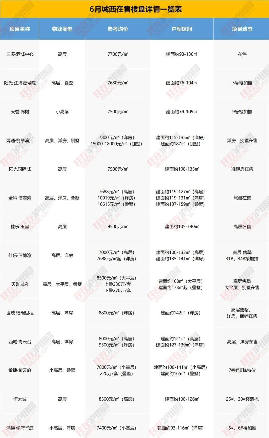 11月6日曲阜最新招工信息集結(jié)，精選職位挑戰(zhàn)你的職業(yè)夢想