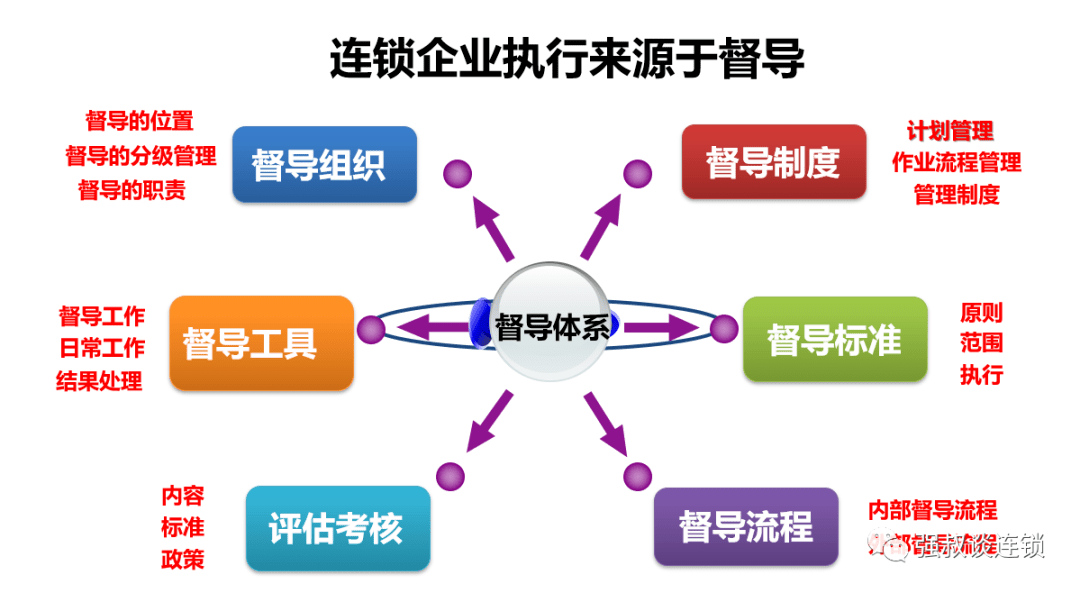 11月6日貴陽連鎖經(jīng)營最新動態(tài)解析，聚焦發(fā)展趨勢與機(jī)遇