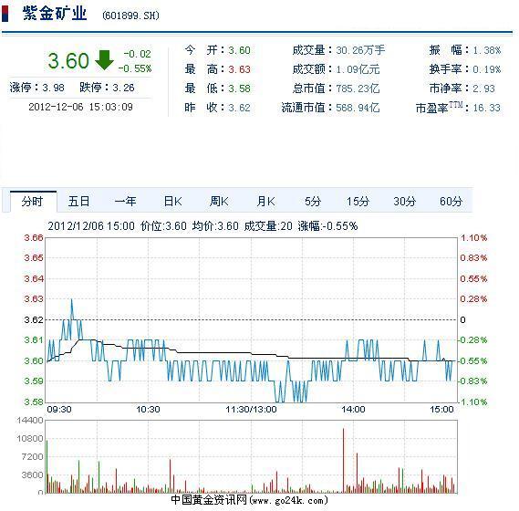 2024年11月6日 第13頁