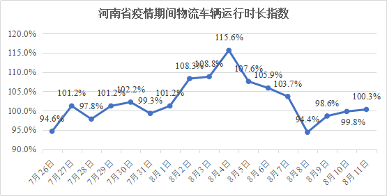 河南疫情最新動態(tài)，中國疫情報道河南篇（更新至11月6日）