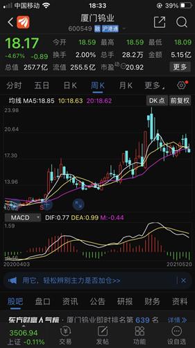 11月6日廈門自然探索之旅，與寧靜美景共舞