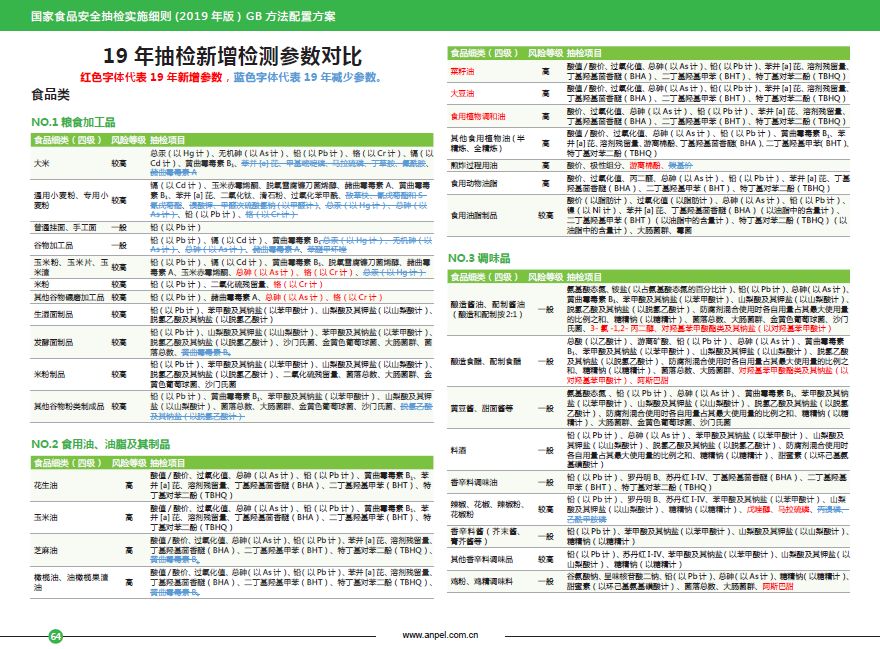 新澳門資料大全正版資料2024,專家研究解答解釋計(jì)劃_SE版12.345