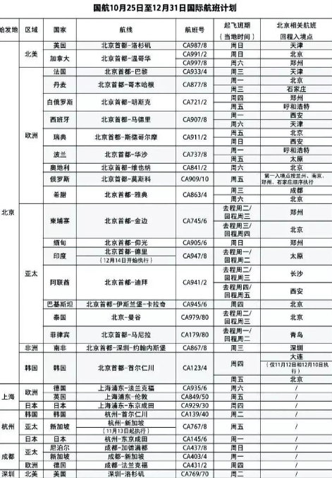 新澳門2024歷史開獎記錄查詢表,可持續(xù)發(fā)展探索執(zhí)行_典雅版23.515