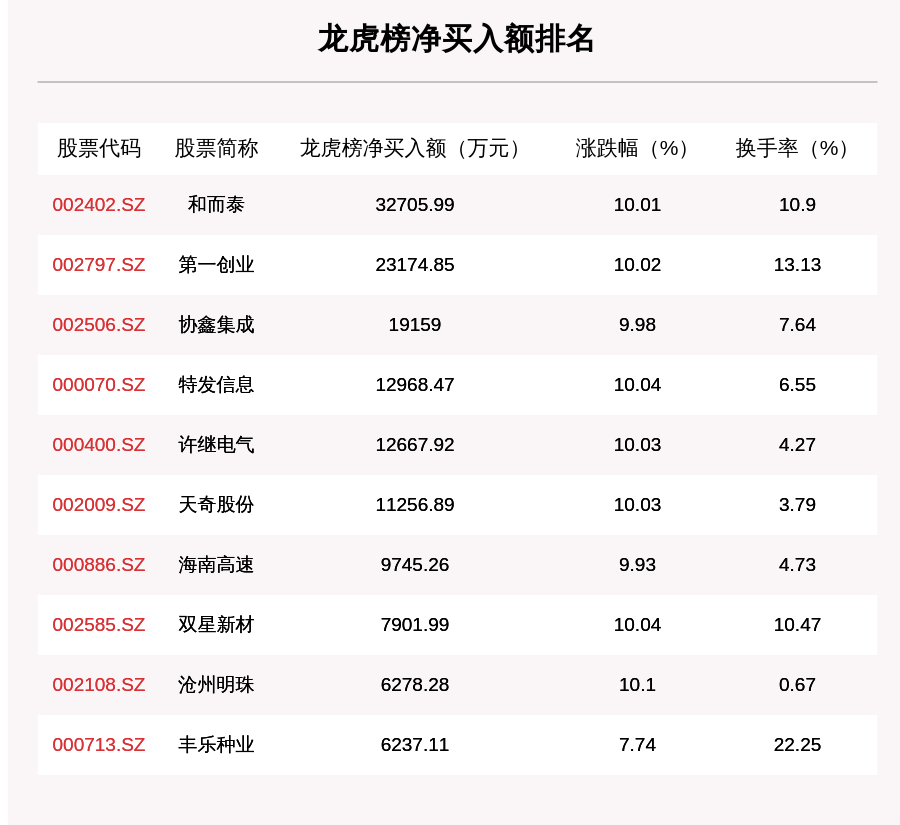 2024澳彩開(kāi)獎(jiǎng)記錄查詢表,效能解答解釋落實(shí)_app91.206