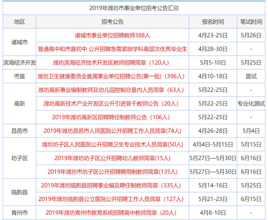 香港正版資料大全年免費(fèi)公開(kāi),效率解答解釋落實(shí)_C版80.763