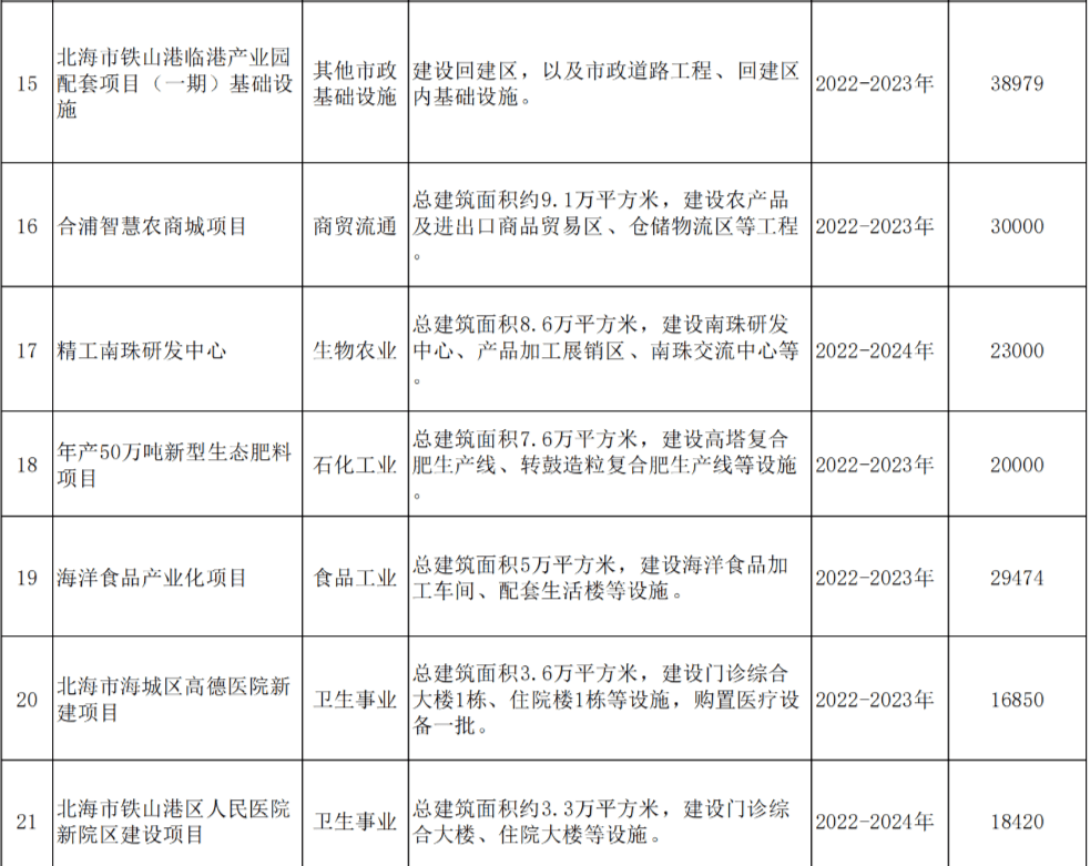 2024澳門(mén)六今晚開(kāi)獎(jiǎng)結(jié)果出來(lái),立刻分析響應(yīng)計(jì)劃_統(tǒng)籌版16.705