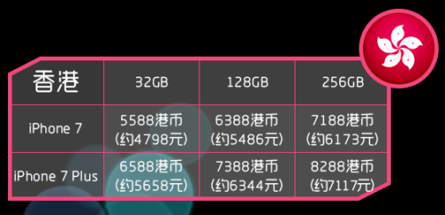 2024年11月7日 第58頁(yè)