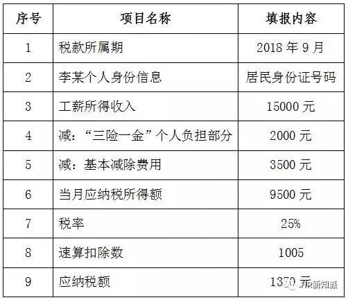 白小姐三期10碼必開一期,真實解答解釋落實_優(yōu)選版95.590