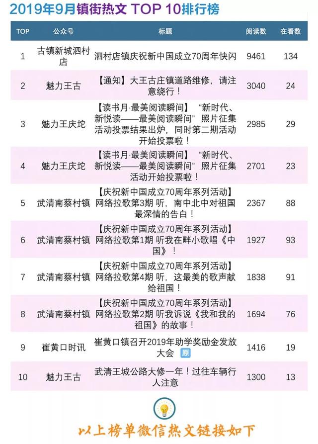 11月7日大王古莊全新招聘信息揭秘，職場(chǎng)未來(lái)從這里啟航