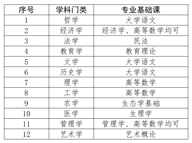 2024年11月7日 第52頁