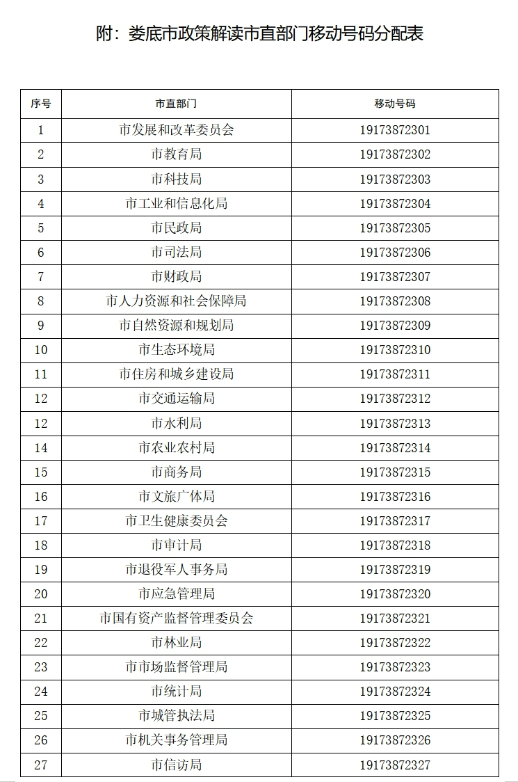 11月7日婁底最新命令，深度解讀與實(shí)操指南