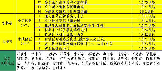 曬碼匯2024澳門正版資料圖,精細(xì)解答解釋落實(shí)_娛樂版71.190