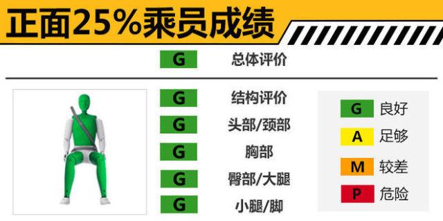 新奧門資料大全最新版本更新內容,遠景解釋實施解答_增強型59.880