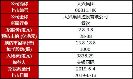 澳門六開獎最新開獎結果,數量解答解釋落實_潮流版12.612