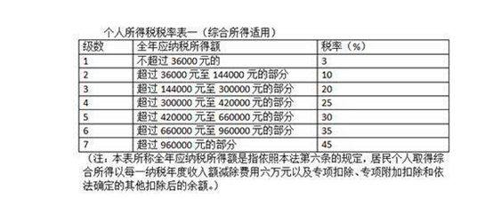 2024澳門六今晚開獎記錄,原理解答解釋落實(shí)_8K39.520