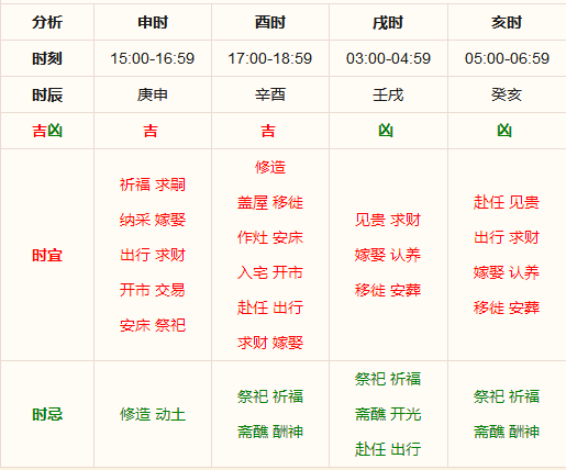 新澳精準資料免費提供生肖版,平衡實施策略_傳統(tǒng)版51.846