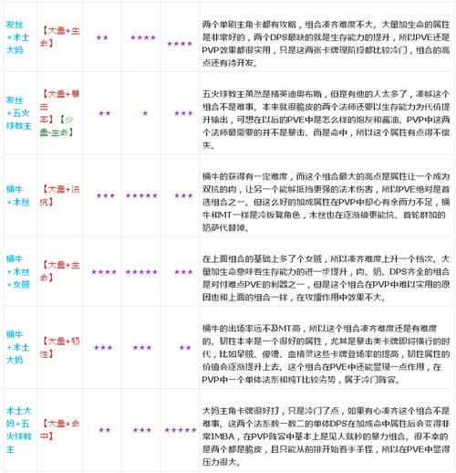 澳門資料大全正版資料查詢202,屬性解答解釋落實(shí)_戶外版97.763