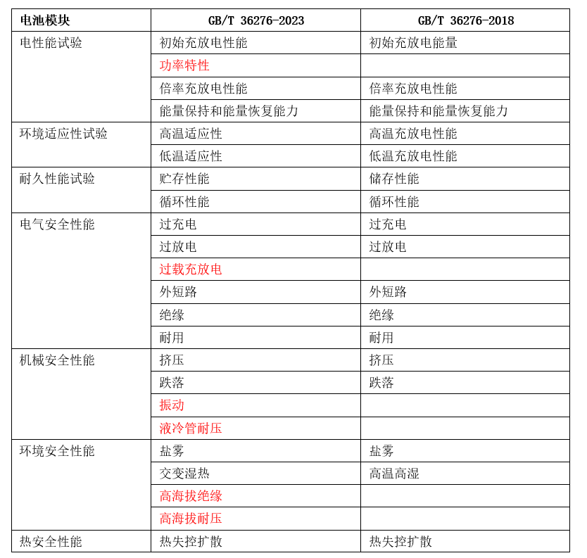 新澳門資料大全正版資料2024年免費(fèi)下載,全局解答解釋落實_復(fù)刻款21.934