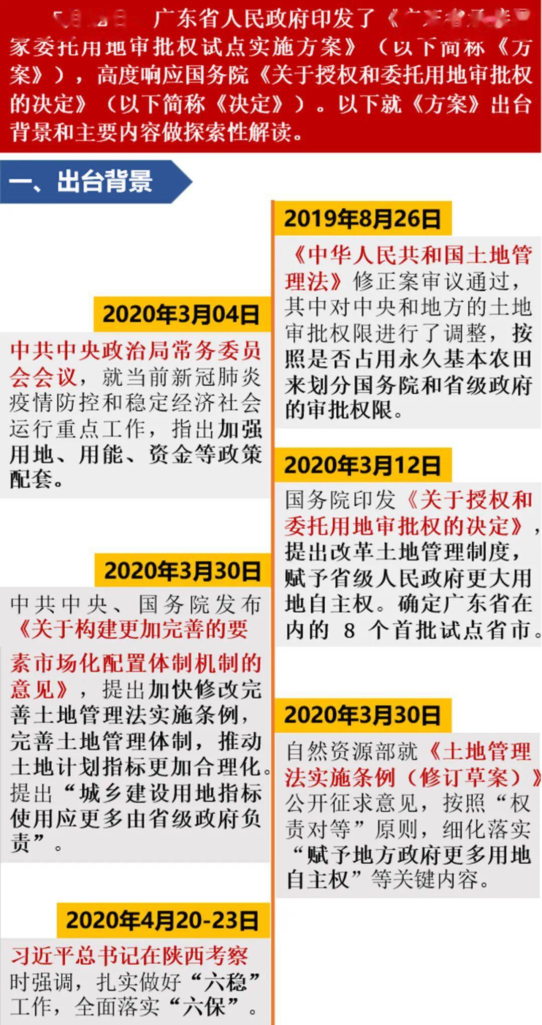 2024年正版資料免費(fèi)大全功能介紹,實(shí)踐解答解釋落實(shí)_終極版45.517