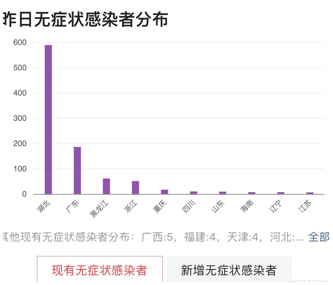 全國(guó)疫情最新通報(bào)發(fā)布，數(shù)據(jù)更新與防控策略調(diào)整（11月7日）