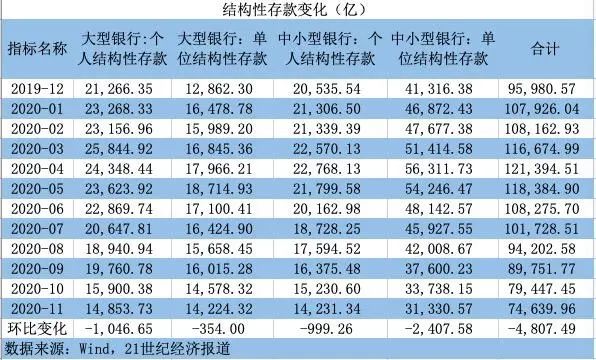 揭秘央行最新結(jié)構(gòu)性存款背后的秘密，小巷寶藏與特色小店的奇遇