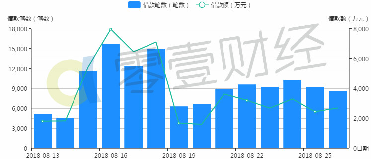 11月7日浮動利率更新，心靈與自然美景的不解之緣