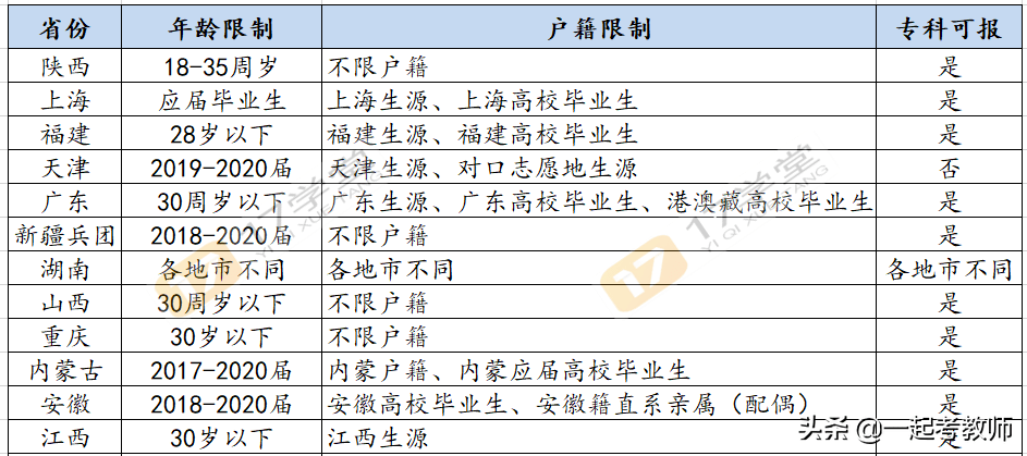 楚雄藥廠最新招聘信息揭秘，求職路上的幸運之選