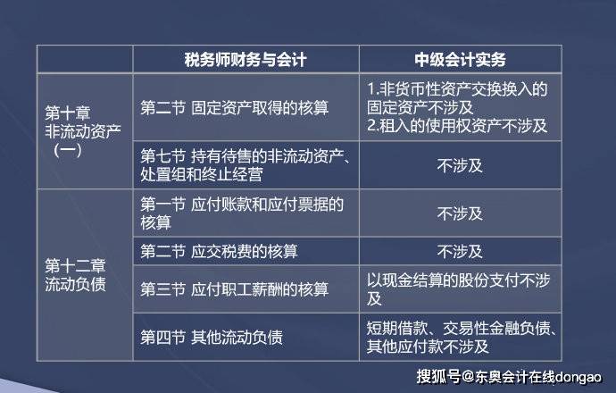 11月7日稅務(wù)最新定級解讀，企業(yè)如何應(yīng)對政策變化，優(yōu)化稅務(wù)管理策略