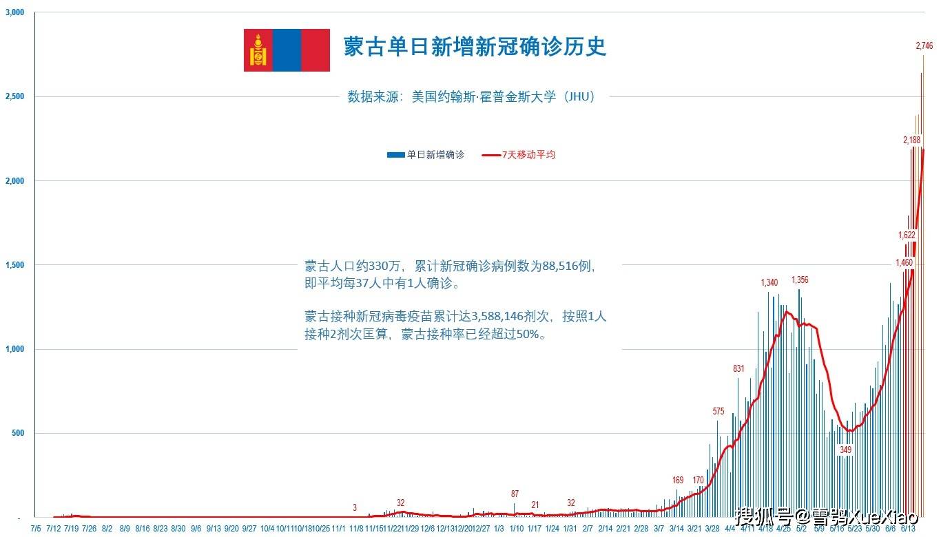 烏魯木齊抗疫之光，學(xué)習(xí)變化的力量賦予希望與自信，最新疫情動(dòng)態(tài)解析