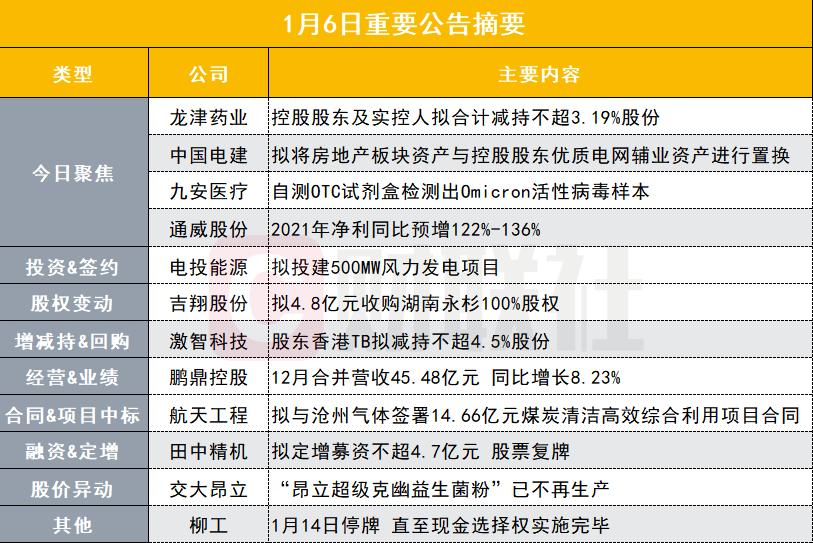 新澳門開獎記錄今天開獎結(jié)果,重要性解析措施_規(guī)劃款31.756