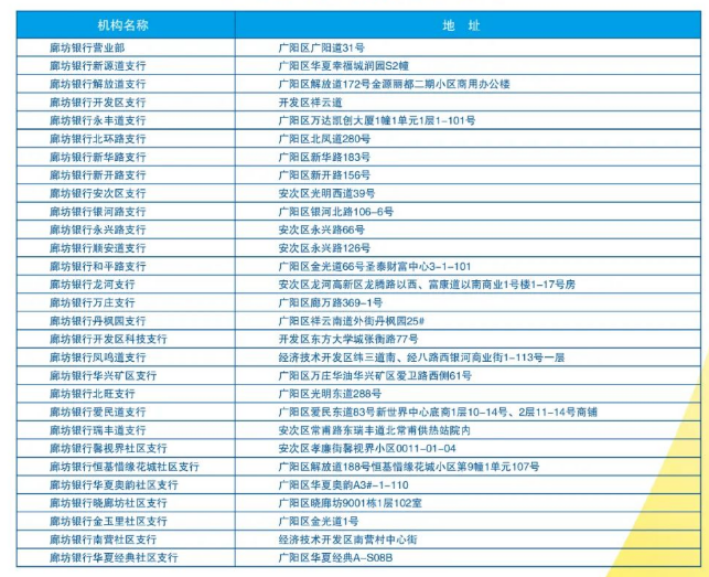 新奧免費資料全年公開,性質(zhì)解答解釋落實_推廣版18.661