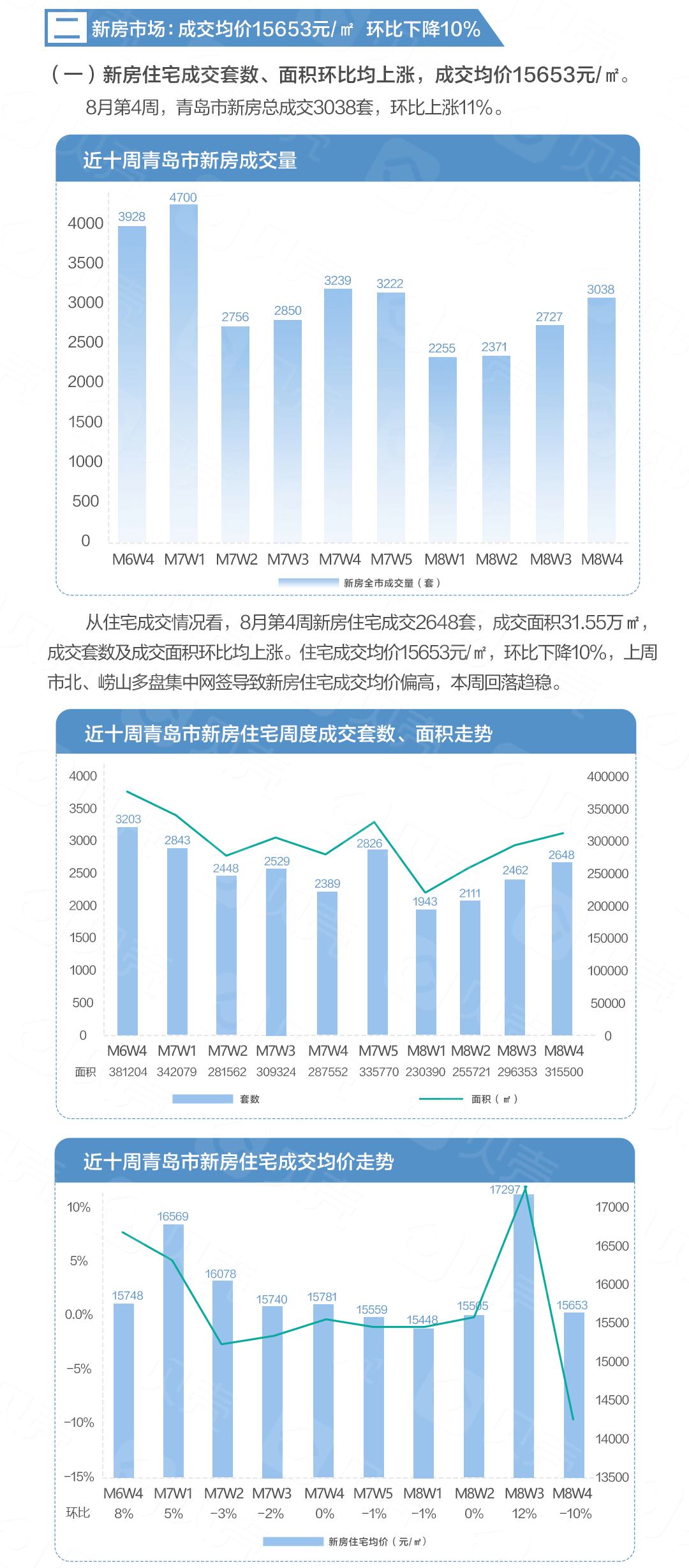 11月8日最新四房播播，解鎖全新居家生活體驗之旅