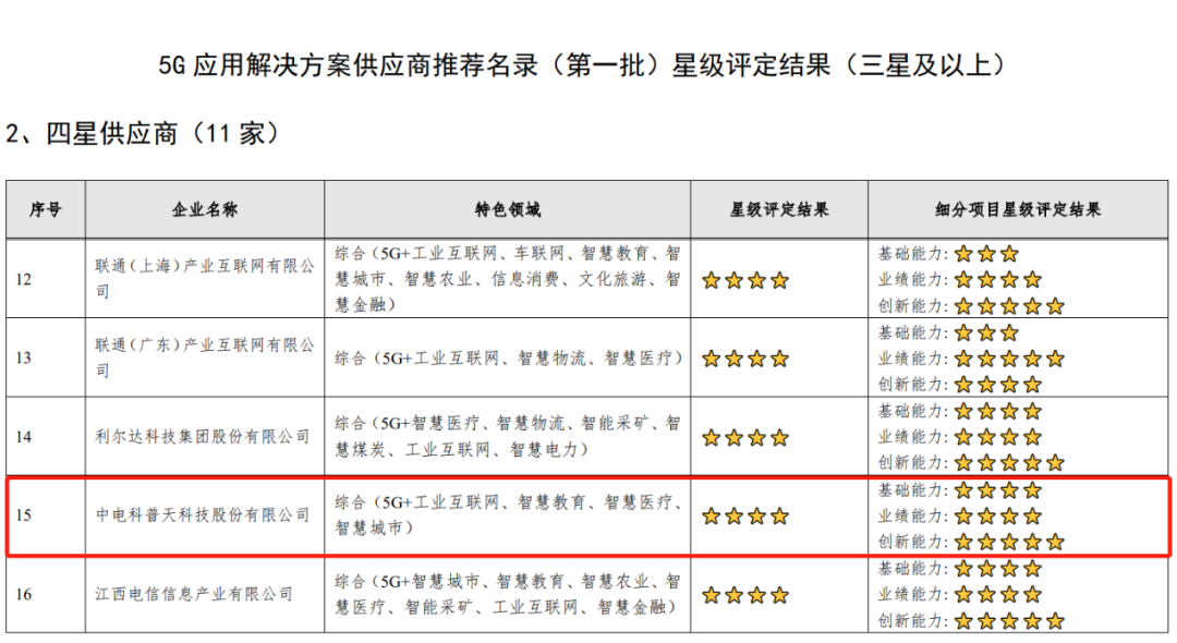 一碼一肖100%中用戶評價,實效性策略解答_框架版44.214