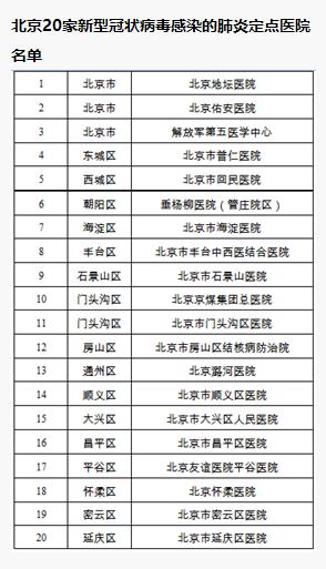 全面評測與深度解析，最新返京通知詳解（截至11月8日）