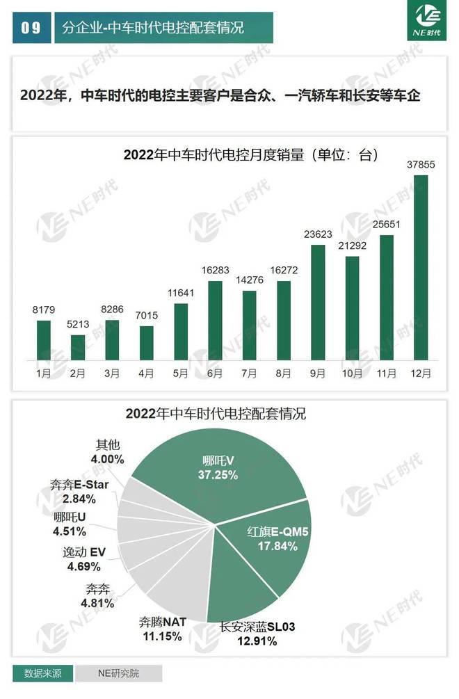 2024年11月8日 第66頁